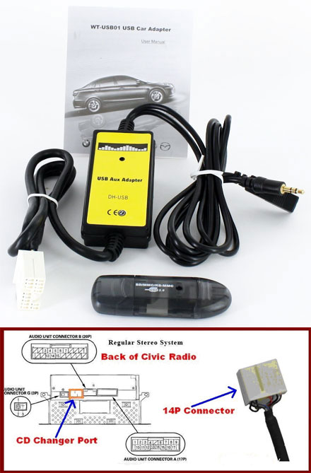 AUX / USB Audio Autoradio Adapter (Honda)